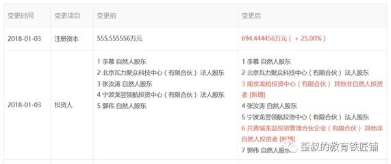 青少年機(jī)器人教育品牌“瓦力工廠”完成數(shù)千萬元A輪融資，資本加速布局素質(zhì)教育賽道
